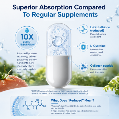 Liposomal Glutathione Softgels | Antioxidant Support | 60 Count