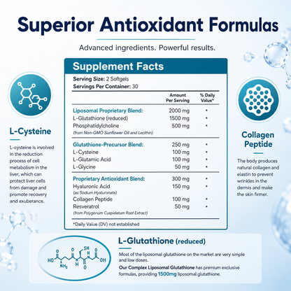 Liposomal Glutathione Softgels | Antioxidant Support | 60 Count